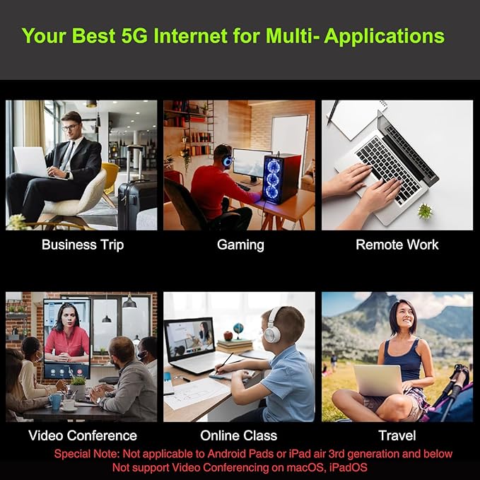 Tri Cascade VOS 5G Cellular Travel Internet, Qualcomm Snapdragon X55 5G - Image 3