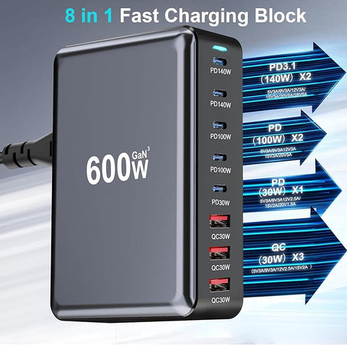 600W Fast USB C GaN Ⅲ Pro Charger Block, 8 Port Charging Station, Dual 140W - Image 2