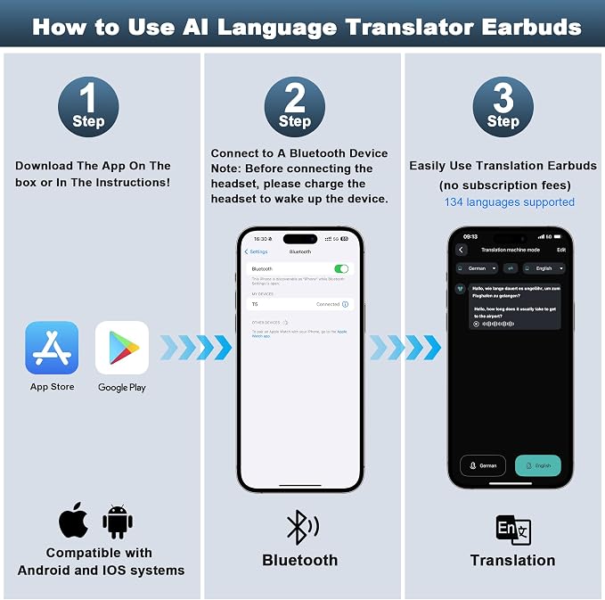 AI Translation Earbuds Real Time, 3-in-1 Translator Earbuds 134 Languages & - Image 5