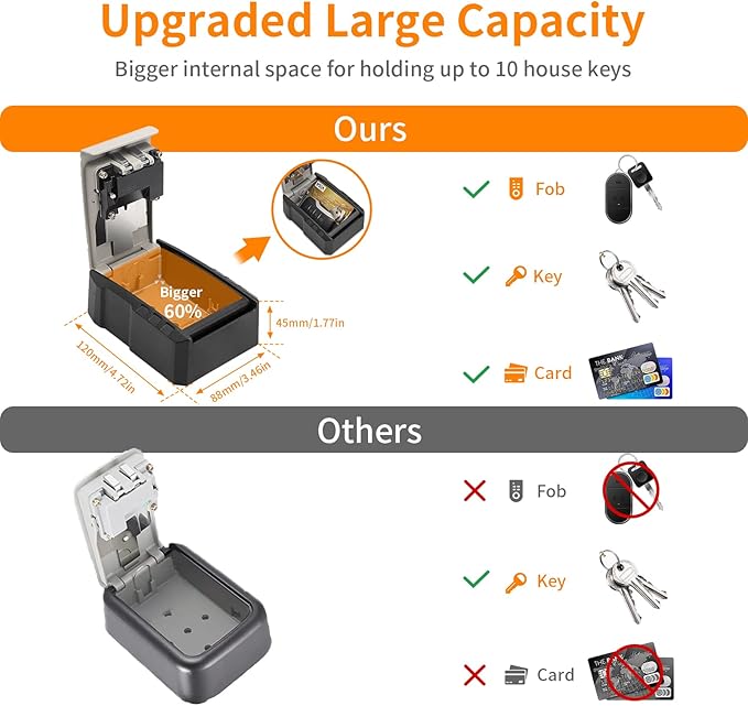 UPGRADE Extra Large Capacity Key Lock Box, Weatherproof Wall Mount Key Box - Image 2