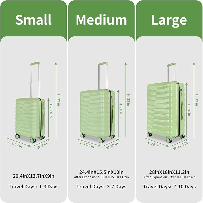 Lightweight Luggage with Spinner Wheels & YKK Zipper, 3-Piece Travel Suitcase - Image 2