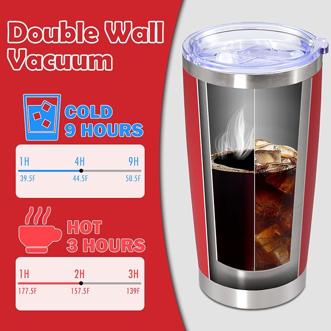 20oz Tumbler Stainless Steel Tumbler Cup - Image 5