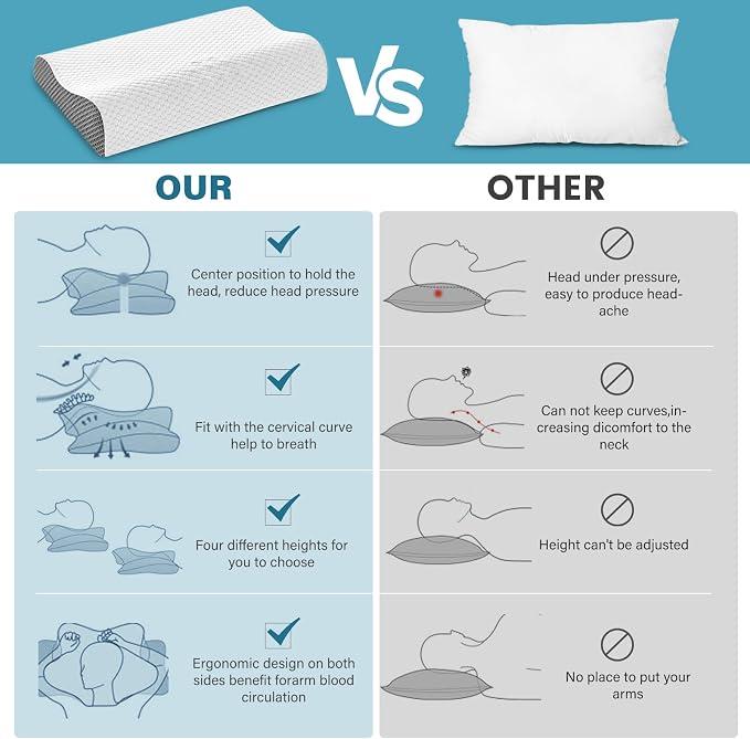 Cooling Pillows Queen Size Set of 2, Memory Foam Bed Pillows - Image 3