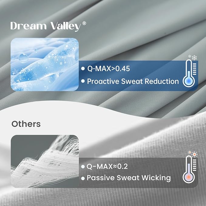 Dream Valley® Outlast® Deepsleep Cooling Comforter, King Size, NASA-Grade Space - Image 4