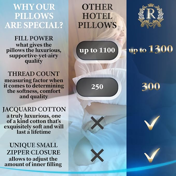 Royal Therapy Pillows King Size Set of 2, Down Alternative Bed Pillows - Image 7