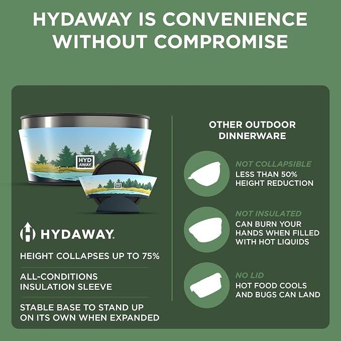 HYDAWAY 1-Quart Collapsible Insulated Bowl - Image 6
