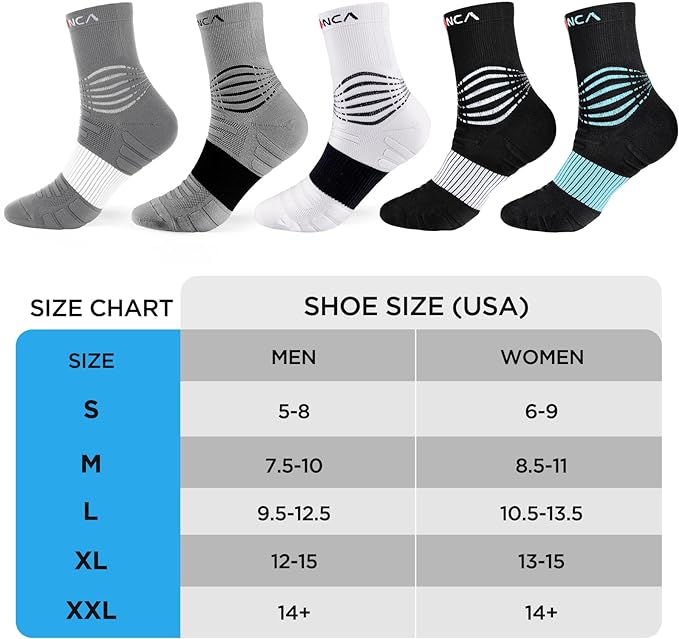 NEENCA Medical Compression Socks—2 Pairs, Ankle Socks - Image 7