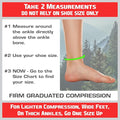 TechWare Pro Plantar Fasciitis Socks – Cushion Ankle Compression Socks Women & - Image 2