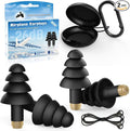 Ear Plugs for Airplane Pressure Relief, 2 Pairs Adults Soft Silicone Reusable by VIGOROAD