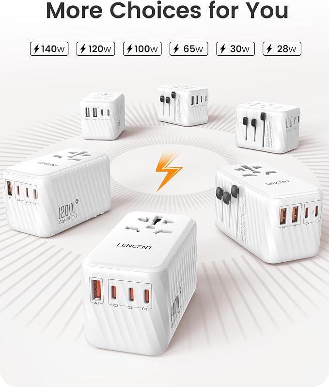 LENCENT Universal Travel Adapter, 65W GaN International Fast Charger - Image 6