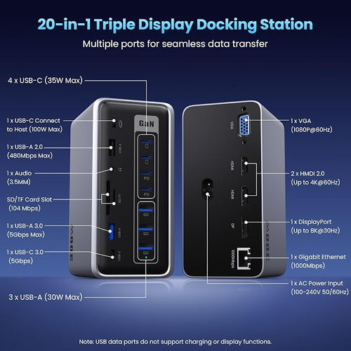 20-in-1 300W Charging Station, USB Docking Station Triple Display USB C Hub - Image 2