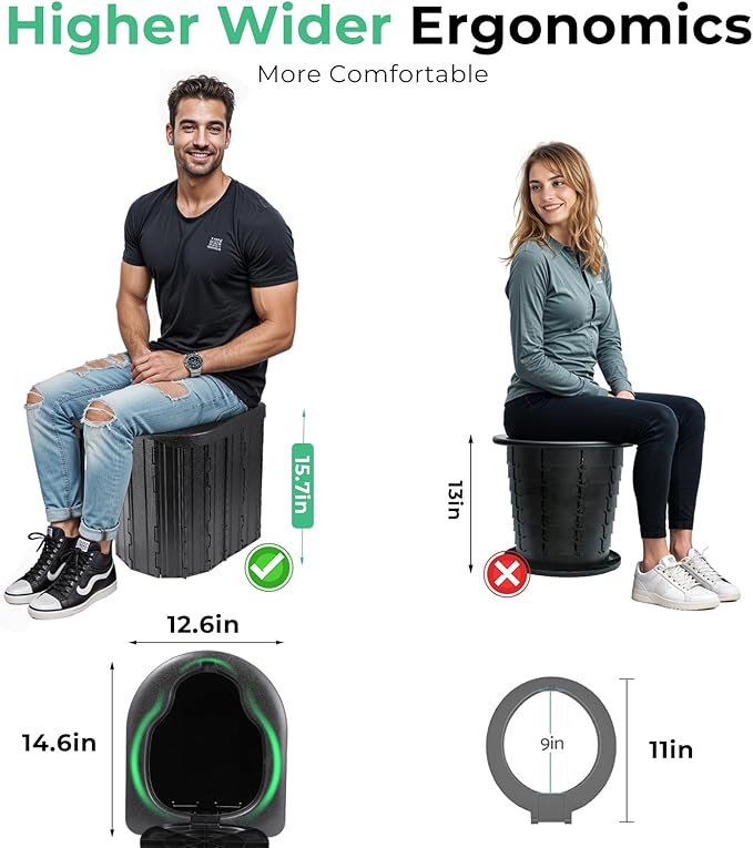 Camping Toilet, Portable Toilet - Image 2