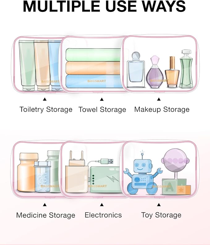 BAGSMART Clear Toiletry Bag, 2 Packs TSA Approved Water resistant Quart Size - Image 5