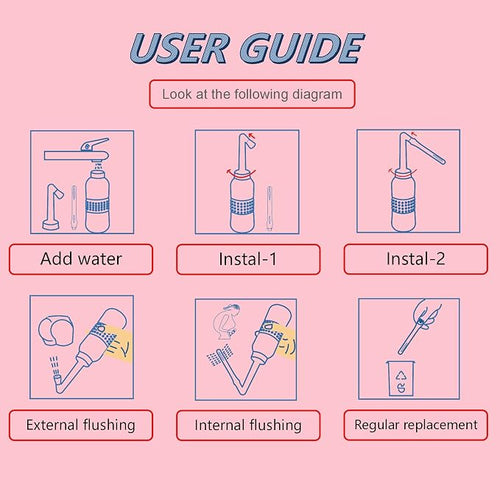 2PCS-Pack 2in1 Vaginal Douche Perineal Irrigation 650ML Portable Bidet + Pocket - Image 2
