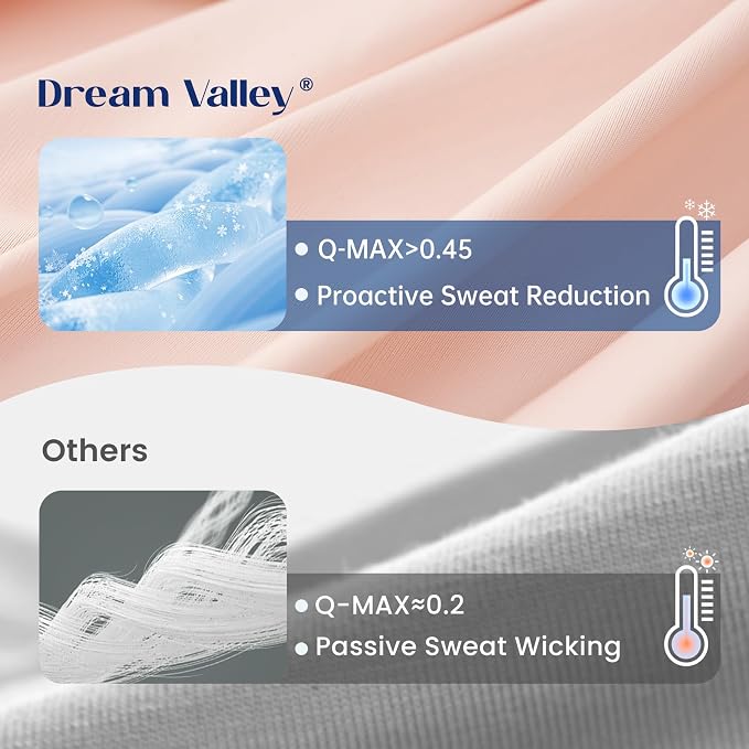 Dream Valley® Outlast® Deepsleep Cooling Comforter, Twin Size, NASA-Grade Space - Image 4
