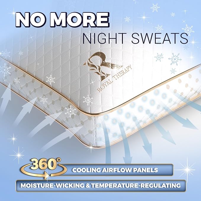 Royal Therapy King Memory Foam Pillows 2-Pack - Image 5