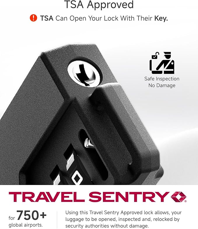 LUGGEX TSA Locks for Luggage, Suitcase Locks TSA Approved, Luggage Locks - Image 4