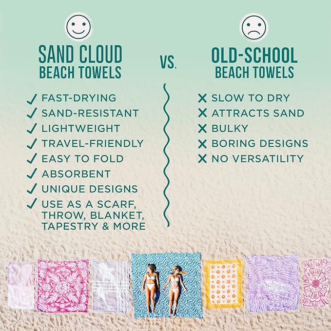 Sand Cloud Extra Large Turkish Beach Towel - Image 5