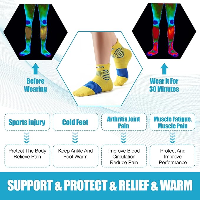 NEENCA Professional Compression Socks, Medical Athletic Ankle Socks - Image 4