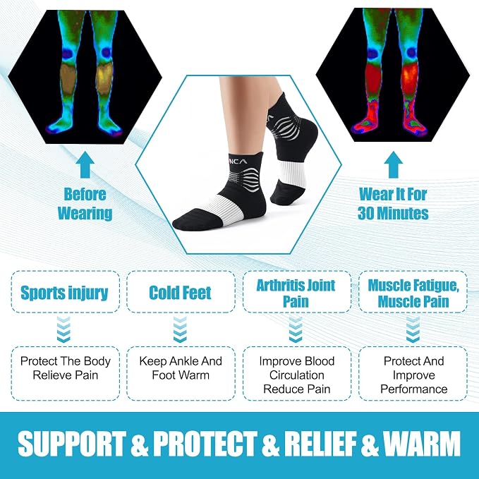 NEENCA Professional Compression Socks, Medical Athletic Ankle Socks - Image 4