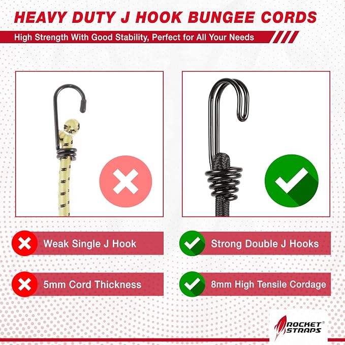 Rocket Straps - Ultimate Adjustable Outdoor Bungee Cord Assortment - Heavy Duty - Image 4
