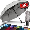 TUMELLA Strongest Windproof Travel Umbrella, Small Strong but Light Portable by Tumella