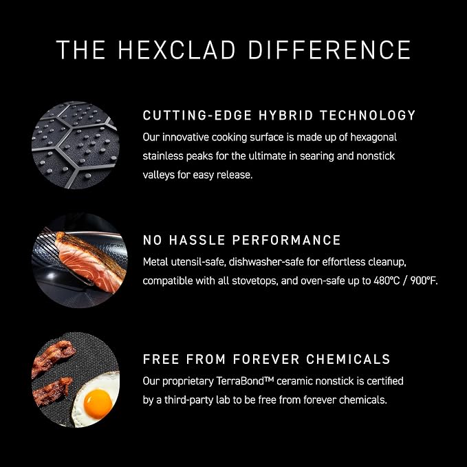 HexClad Hybrid Nonstick 10-Inch Frying Pan - Image 4