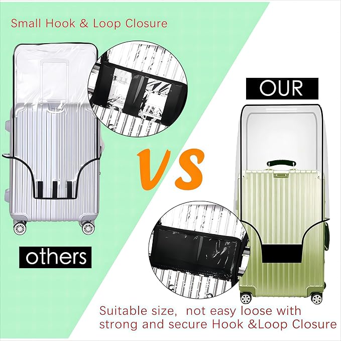 24 Inch Luggage Covers for Suitcase TSA Approved, Carry On Luggage Cover - Image 3