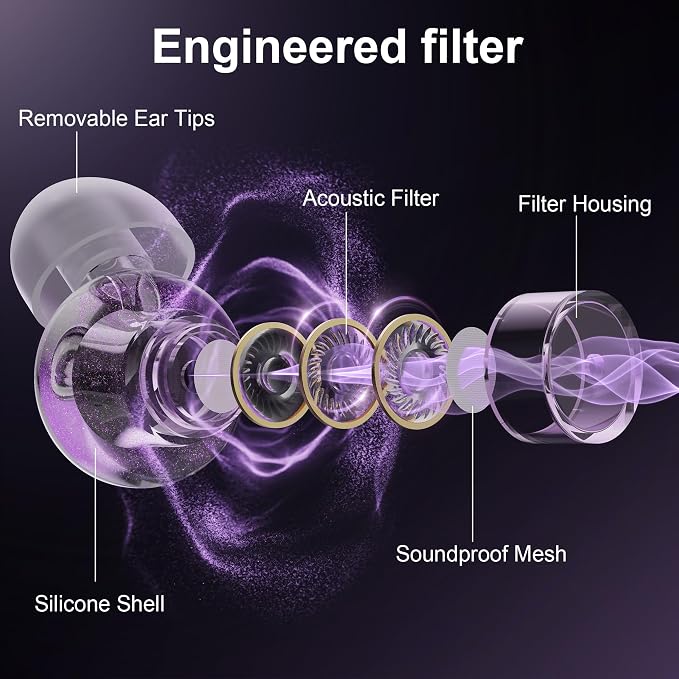 Ear Plugs for Concerts, 2 Pack High Fidelity Ear Plugs, Reusable Silicone - Image 5