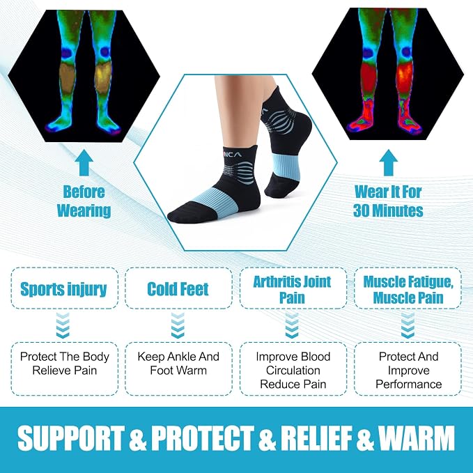 NEENCA Medical Compression Socks - Image 3