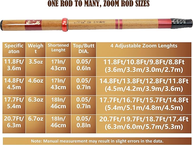 Telescopic Rod Kit Tenkara Fishing Rod Kit 20FT-Zoom Stream 4 Lengths - Image 3