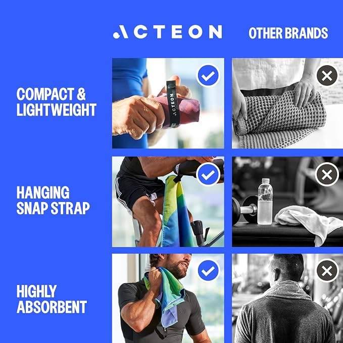 Acteon Microfiber Quick Dry Gym Towel, Fast Drying, Men & Women Workout Towels - Image 2